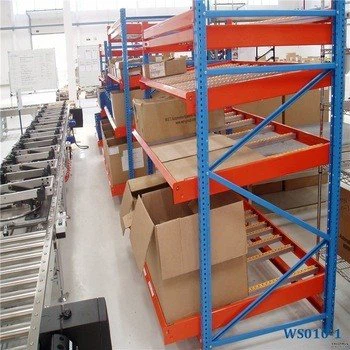 Fifo Steel Carton Gravity Flow Rack with Rollers (3)